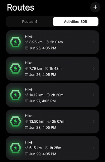 Activity types
