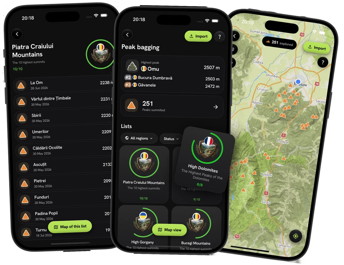 Peak lists, a summit tally and a map of every peak reached