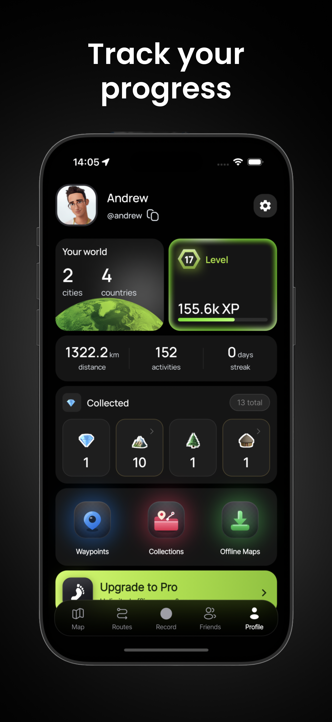 Wayly screen